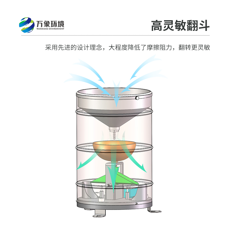 雨量監(jiān)測(cè)選擇翻斗雨量傳感器的理由